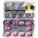 Modele ordonnance cialis